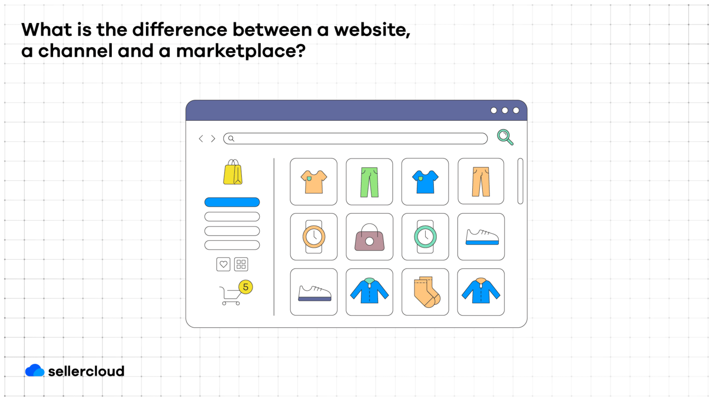 What is the difference between a website, a channel and a marketplace?