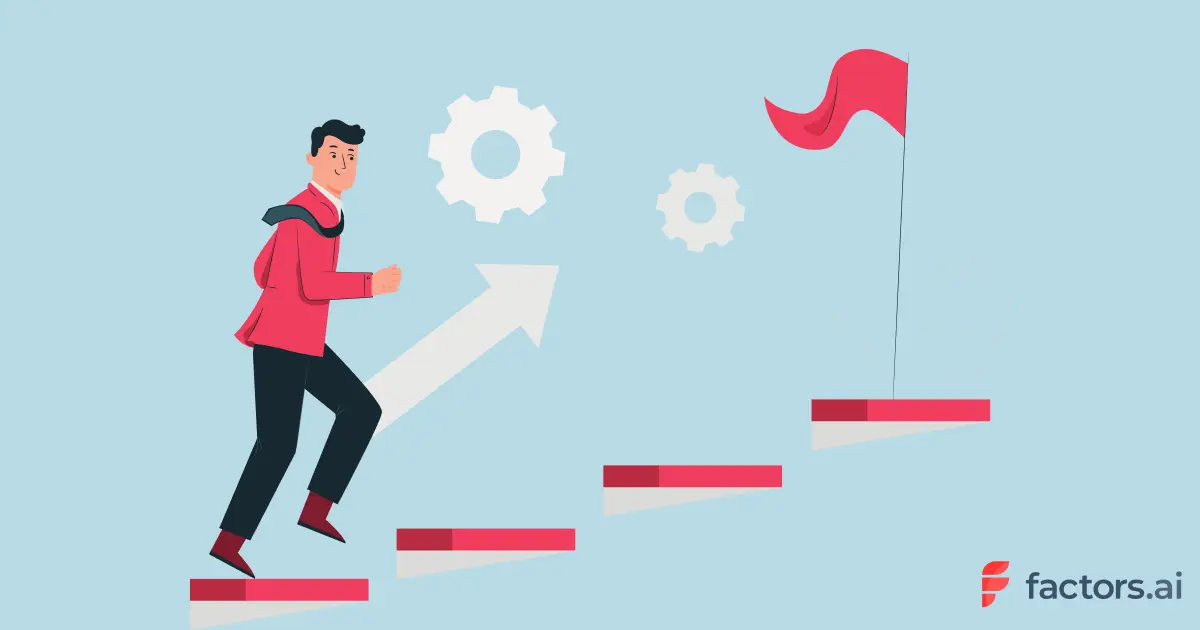 5 Stages Of The Customer Journey