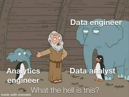 Waitlists have a shelf life, why doesn't Java collect itself? Water, water everywhere, and more...