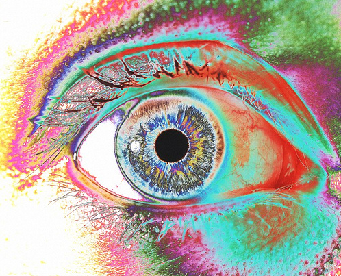 Heatmaps Reveal Where People Look on Social Media Sites [Research]