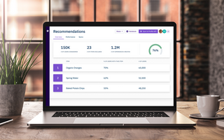 How Jumbo Interactive Enabled Personalization with Recommend