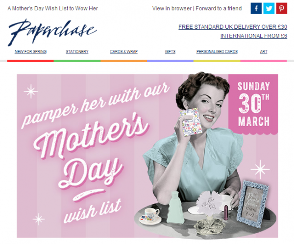 6 Mother's Day Marketing Email Campaigns to Learn From