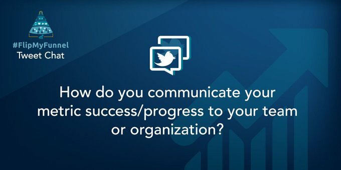 Top Tweetable Moments from #FlipMyFunnel Tweet Chat - Who's Who of Measurement Reporting - Terminus Site