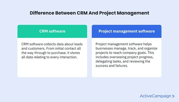CRM Project Management: Know The Top 4 Benefits