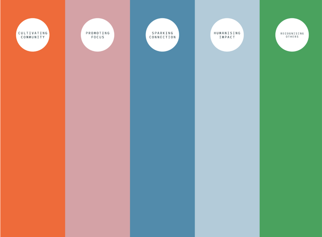 Designing call centers for empathy-can it be done?