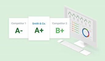 Competitor Analysis: A Step-by-Step Guide for Your Business I Birdeye