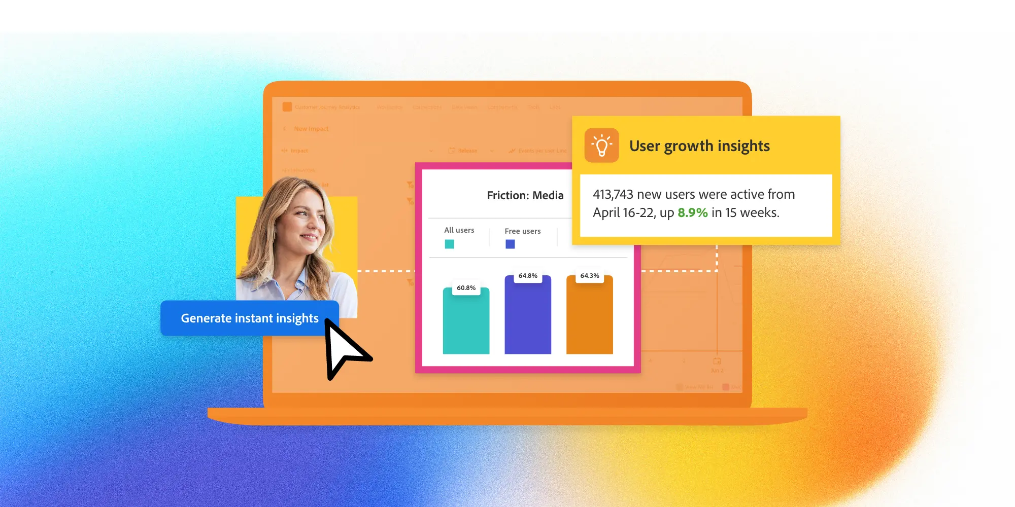 Adobe Product Analytics accelerates experience-led growth