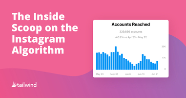 The Inside Scoop on the Instagram Algorithm
