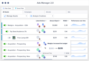 Manage All Your Facebook Assets in One Place