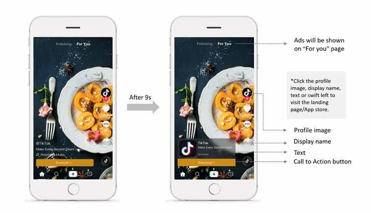 5 Simple Steps to Set Up Your TikTok Ads