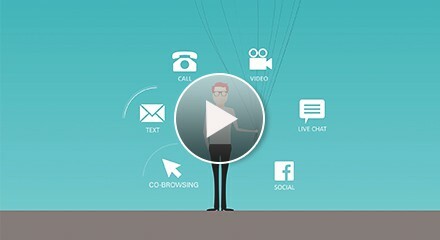 Turn Abandoned Shopping Carts into Sales