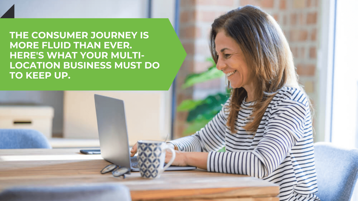 The Ever-Evolving Consumer Journey: What Brands Must Do Now