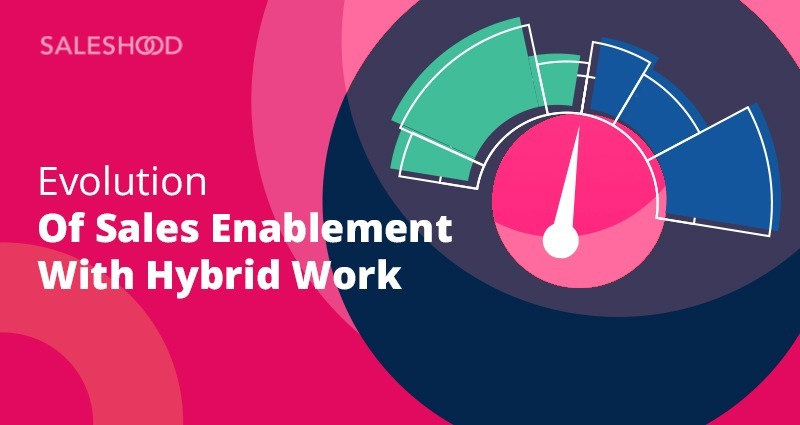 The Evolution of Sales Enablement with Hybrid Work
