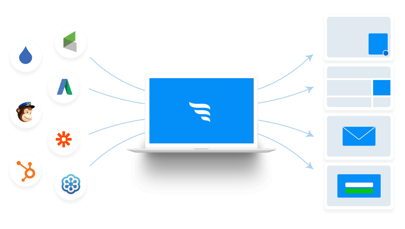 How to Convert More Visitors with Personalized CTAs