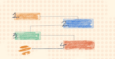 Crisis Management in Projects: How to Handle Challenges