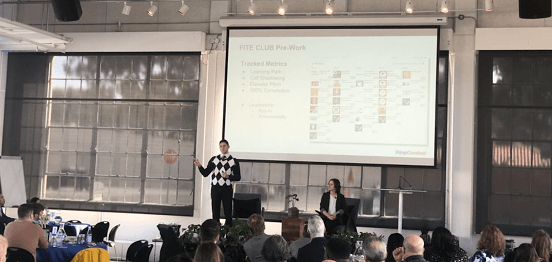 Measure Sales Onboarding Leading Indicators