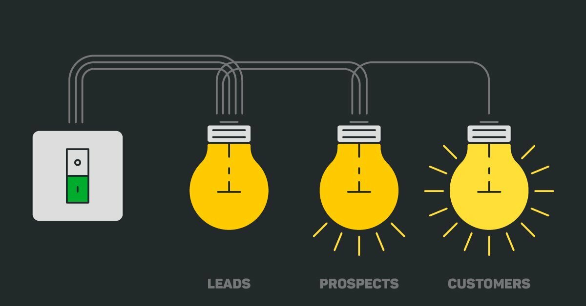  CRM for Consultants: Everything You Need to Know