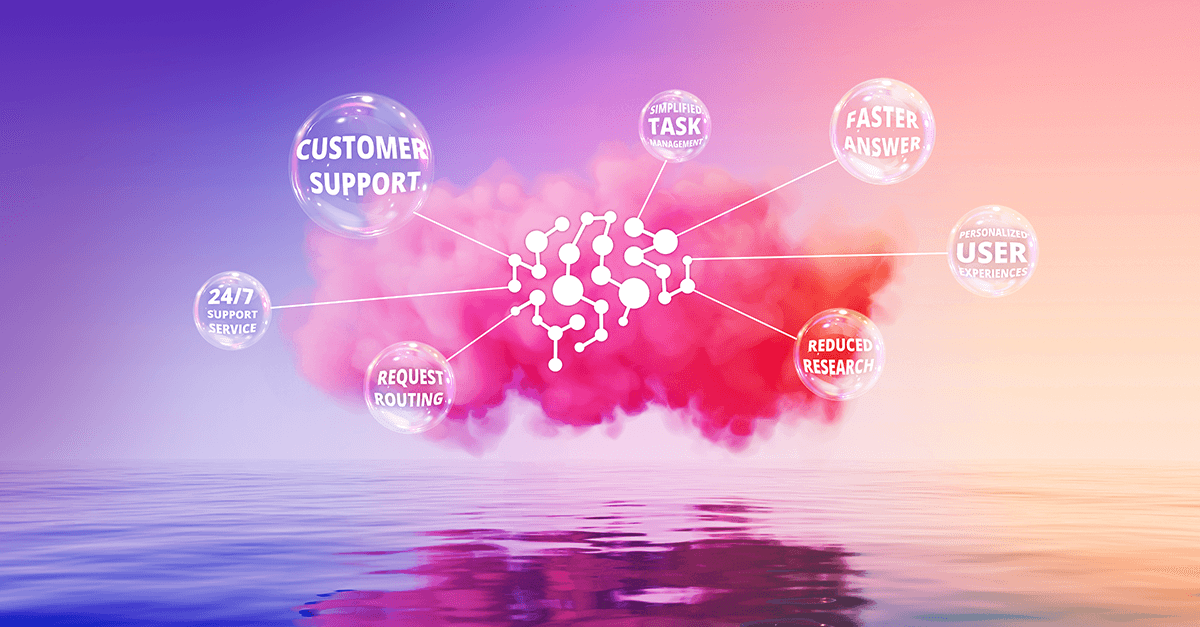 Implementing AI into Text Marketing Customer Service