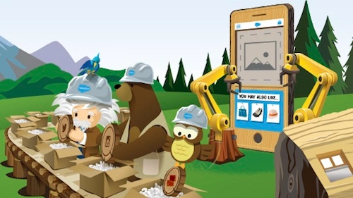 How Digital Commerce Can Help Wholesalers Provide Better Customer Service and Grow Margins