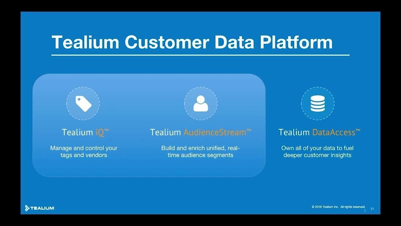 How Segmentation Lets You Create Targeted Online Experiences
