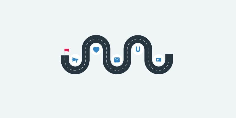 How to Create a Customer Journey Map and Why You Need One