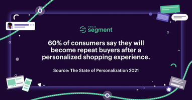 The State of Personalization 2021 Just Published - SendGrid