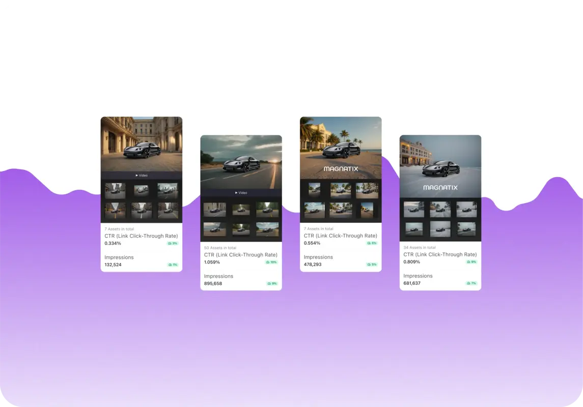 Maximize Your Ad Performance: 7 Questions to Ask Your Creative Automation Platform
