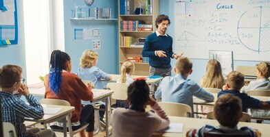 The Relationship Between Schools and Intranets: Here's What the Data Says