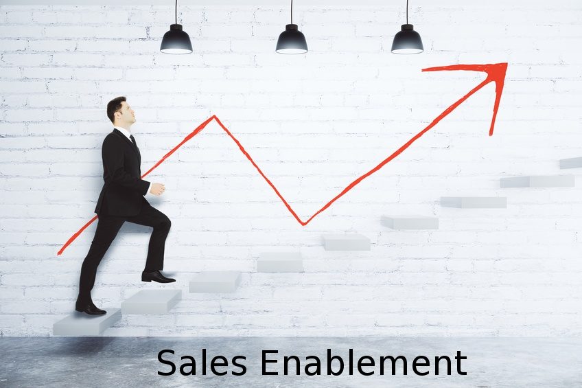 The Top 7 Reasons to Implement Sales Enablement in Your Company