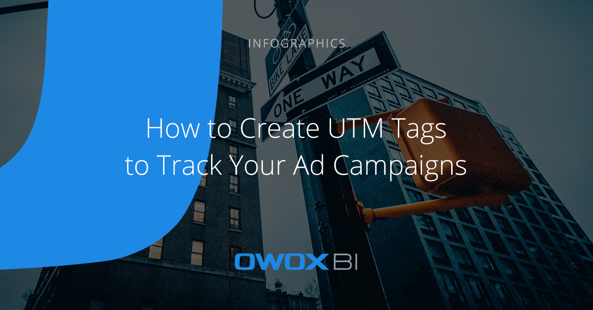 How to Create UTMs to Track Ad Campaings 