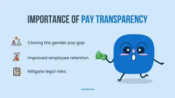 Pay transparency: The conversation you need to have today