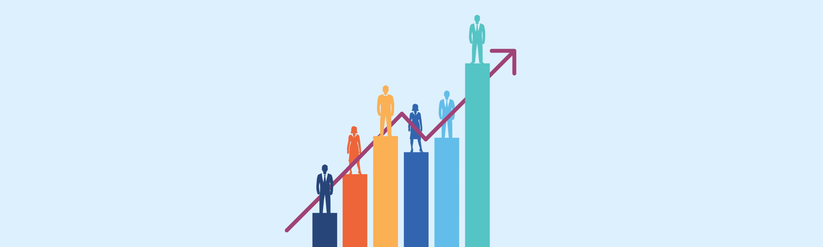 3 Emerging Trends to Unlock the Power of Your Modern Sales Org