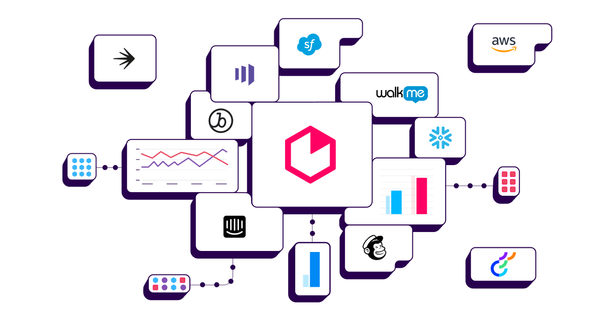 Introducing the Heacosystem: Reimagining the Future of Integrations