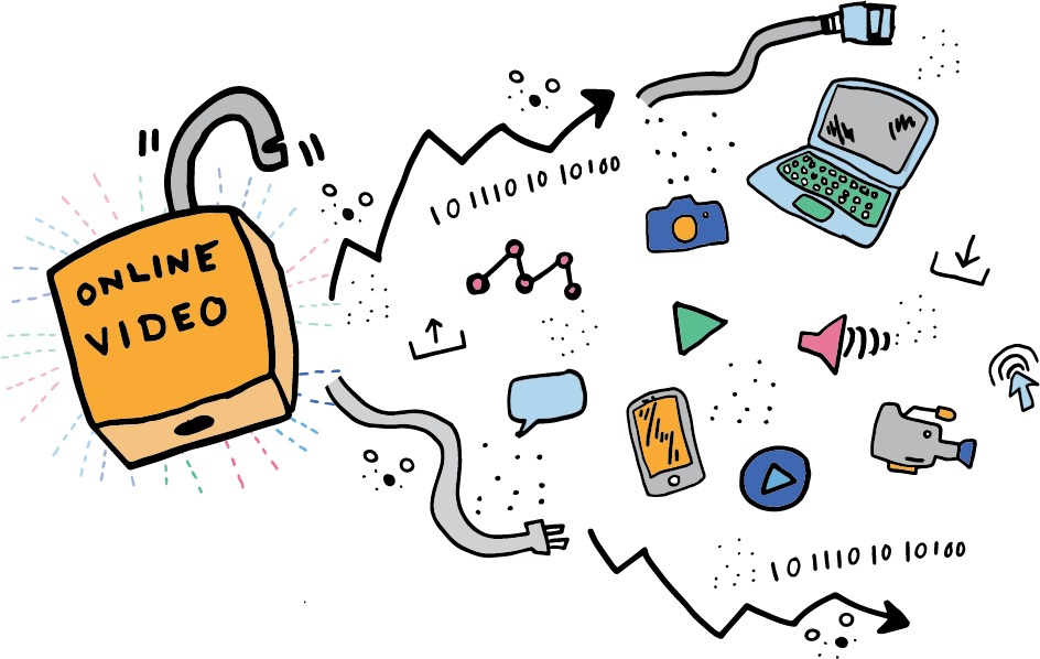 #WistiaChat Round One: Marketing Automation