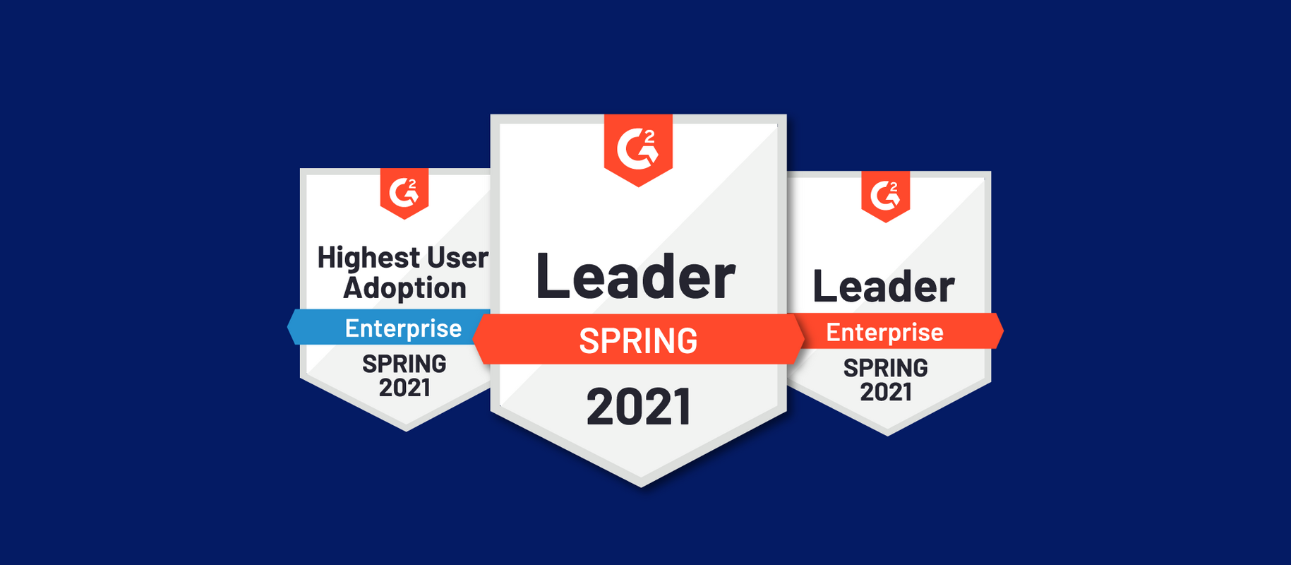Uberflip recognized as a leader in G2's spring 2021 reports