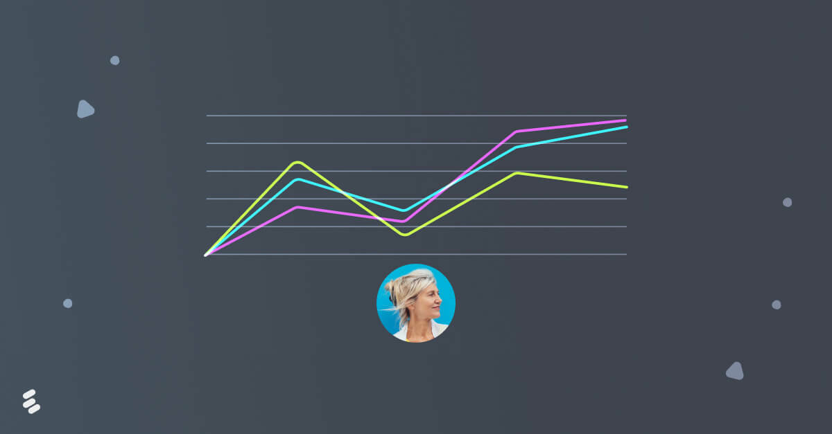 How customer experience analytics improves your business