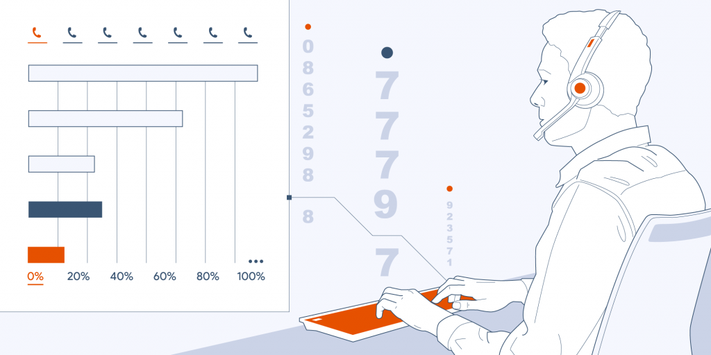 Why Insurance Companies Need Call Tracking Software