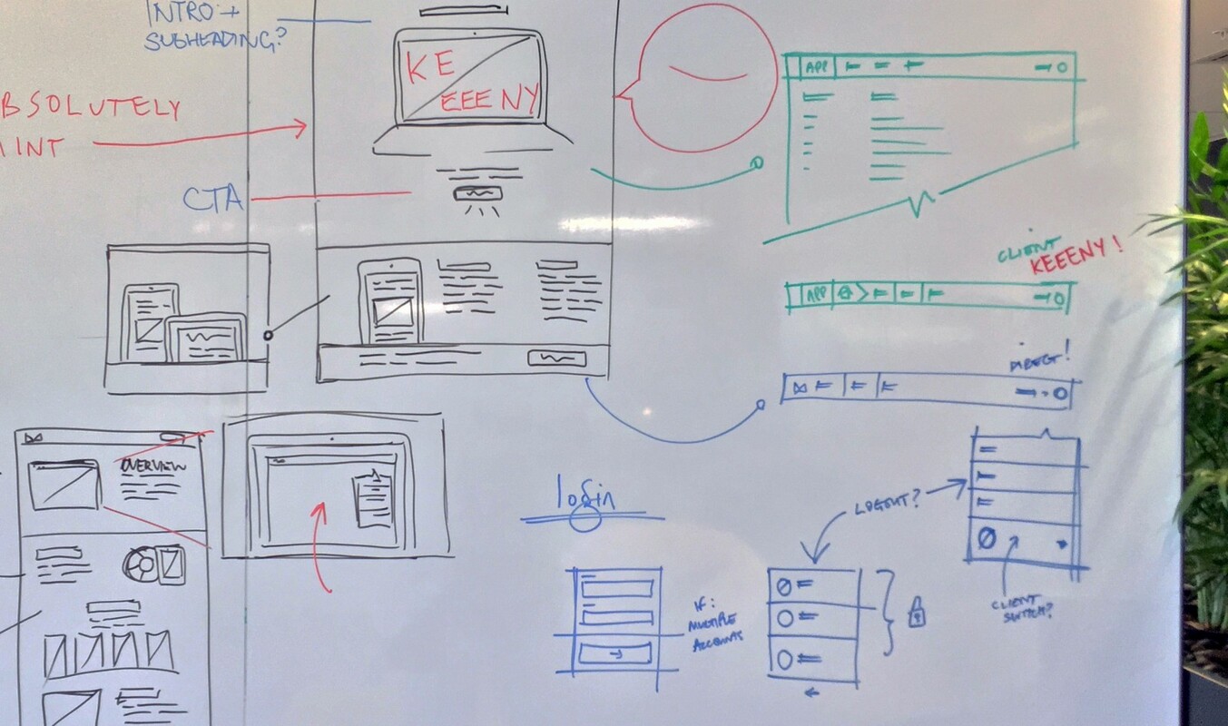 Effective Email Writing Has Many Moving Parts & We Break It Down