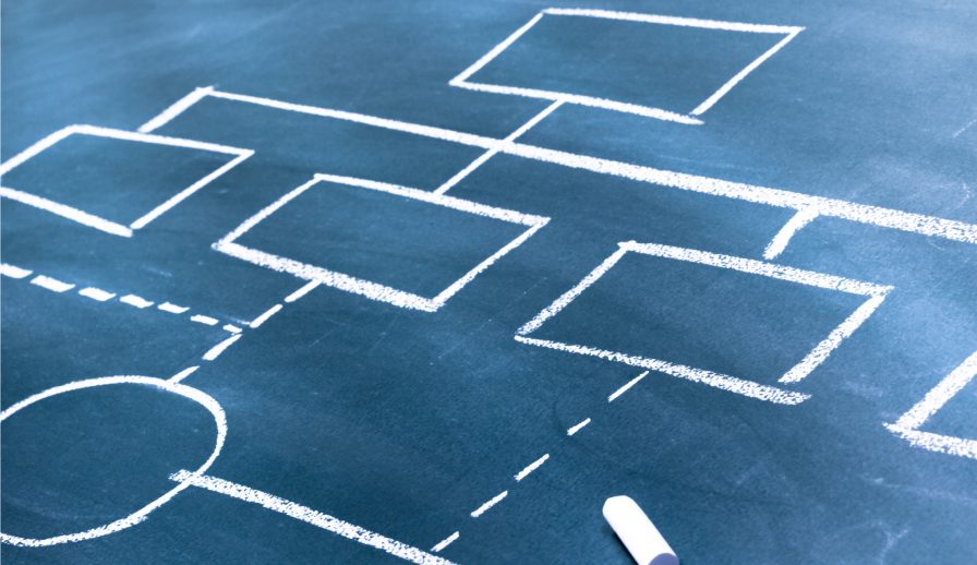 How to Utilize Wrike's Workflow Reports