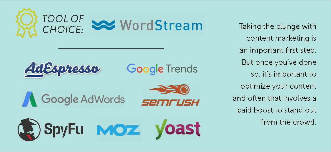 64 Affordable Small Business Marketing Tools