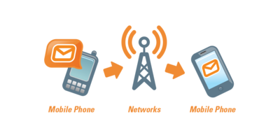 The Difference Between A2P and P2P SMS Messaging