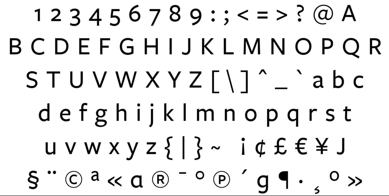 How popular is your name?