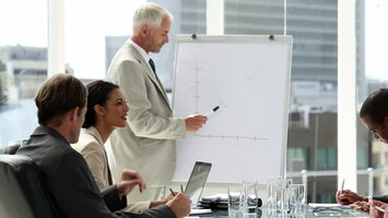 Short, medium, and long-term changes to sales forecasts?