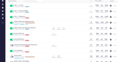 How To Optimize your Outreach Sequences