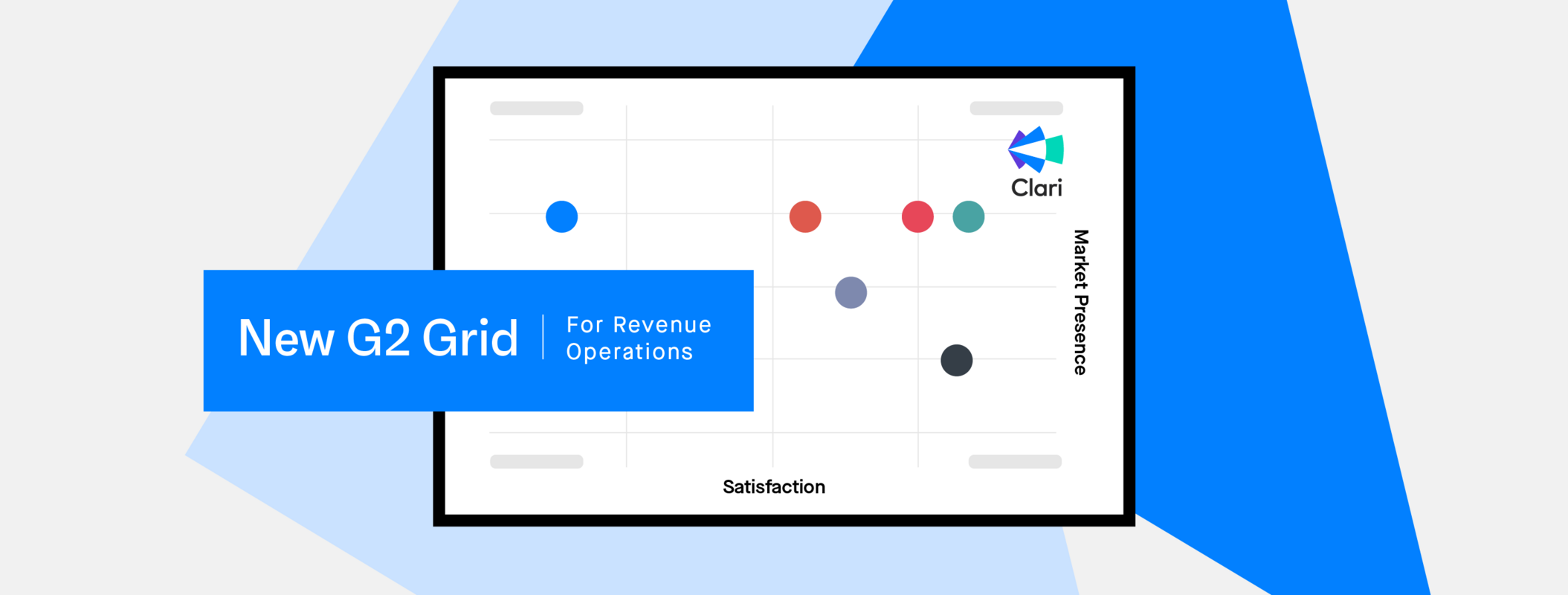 Revenue Operations: The Breakthrough Category Accelerates