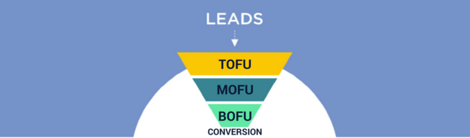 How To Write Effective Calls-to-Action (With Examples)