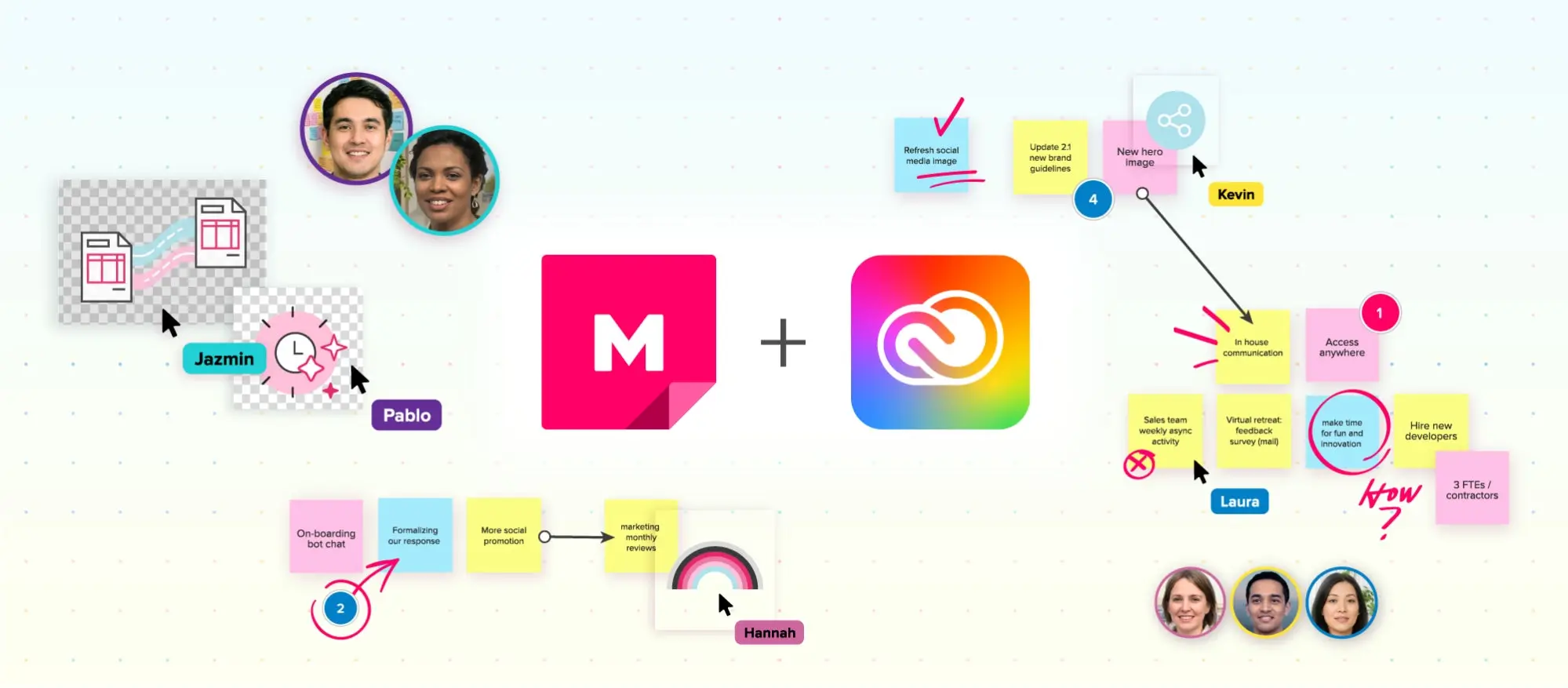 Collaborate visually with MURAL and Creative Cloud libraries