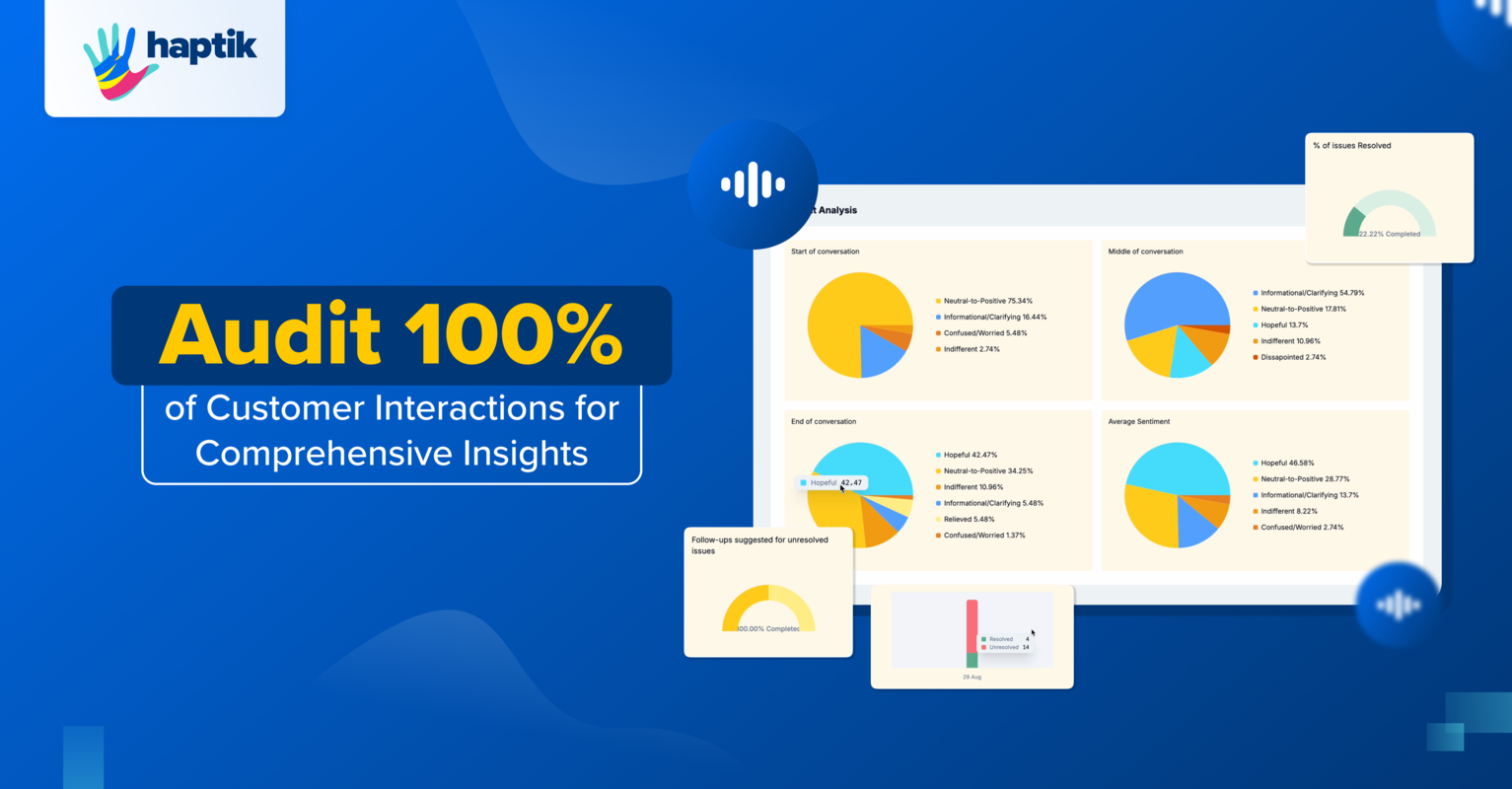 Why GenAI Call Auditing Is the Future of Contact Center