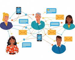 Building a Community Through Email & SMS Marketing