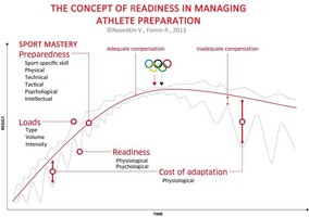 Are you burning out: 17 ways you can overcome work-related stress